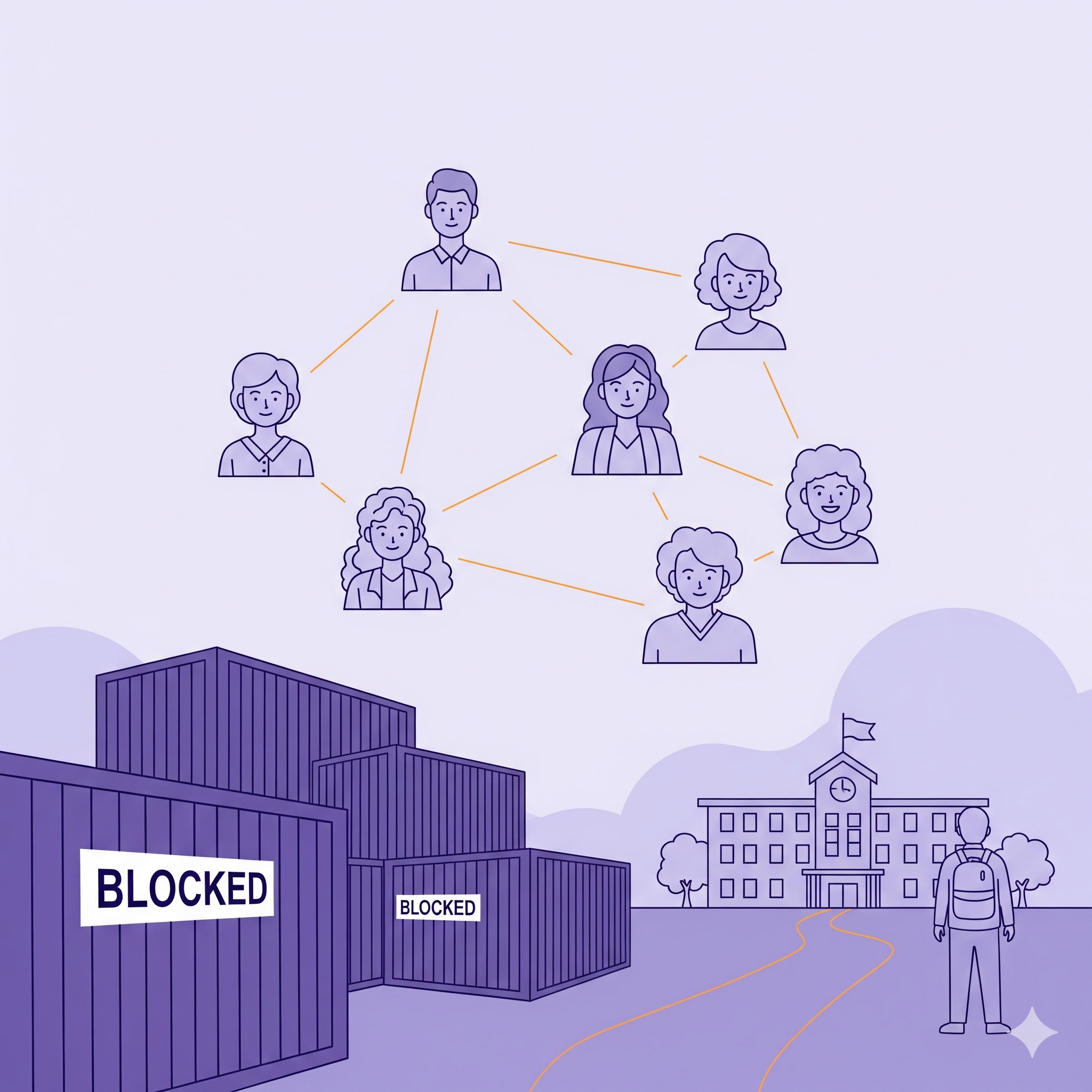 Crisis Navigation Community Networks