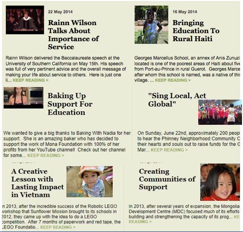 Content Strategy Project